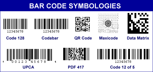 Bar Code Symbologies: Code 128, Codabar, QR Code, Maxicode, Data Matrix, UPCA, PDF 417, Code 12 of 5